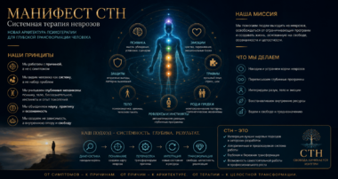 Манифест СТН. Или почему современной психотерапии нужна новая архитектура?