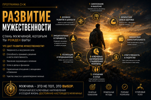 Розвиток мужності - 8 ключових напрямів становлення чоловіка