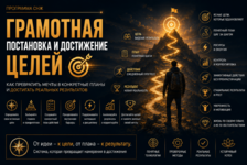 Грамотна постановка та досягнення цілей