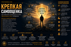 Міцна самооцінка – запорука щасливого життя