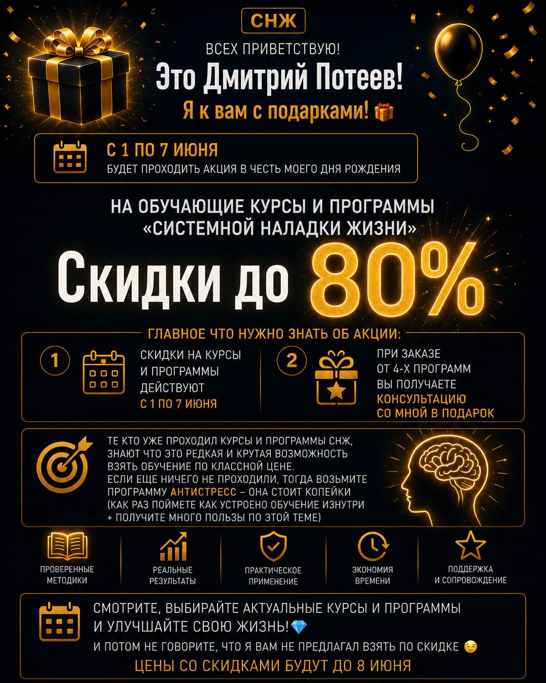 Акция